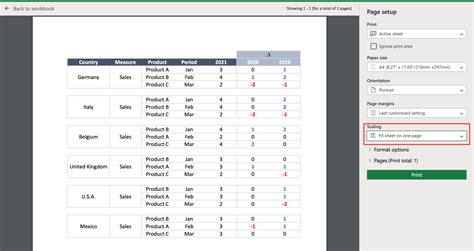 How to Print an Excel Spreadsheet on One Page: Tips and Strategies for Maximum Utilization of Print Space